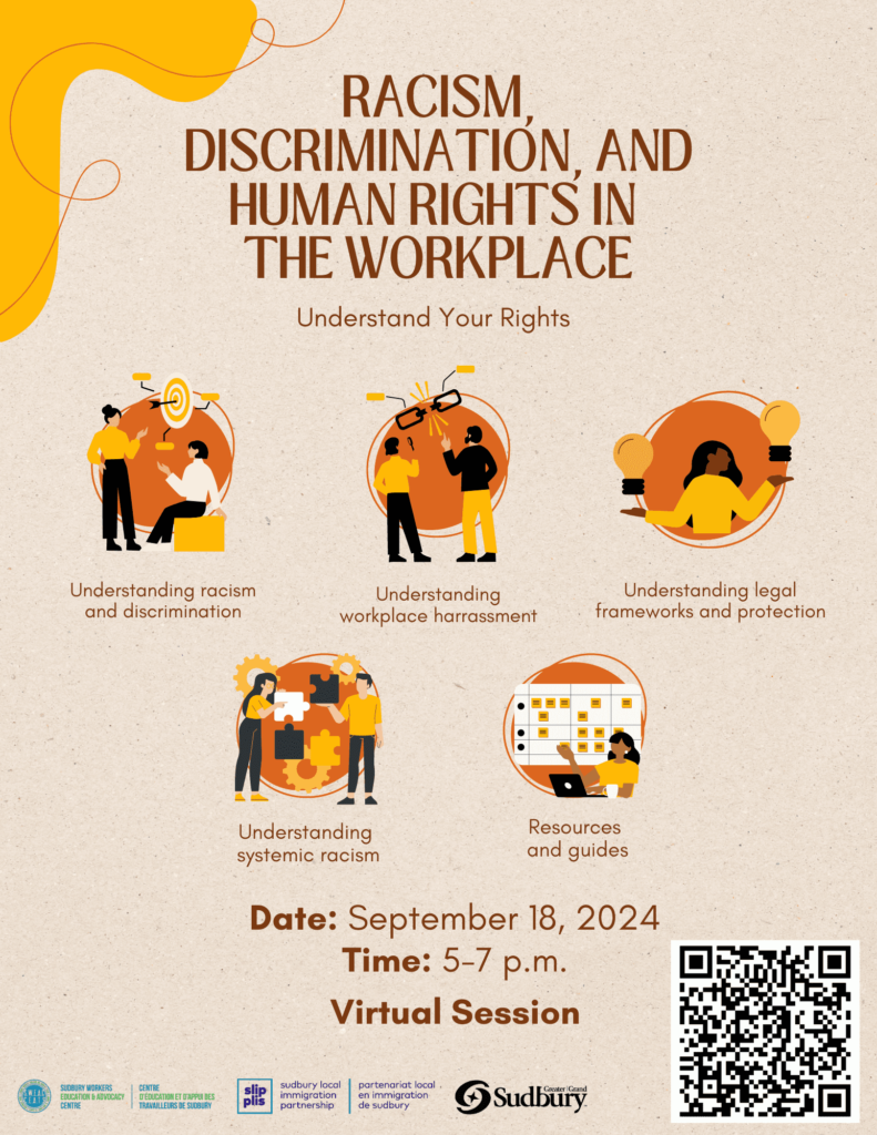racism, discrimination, human rights